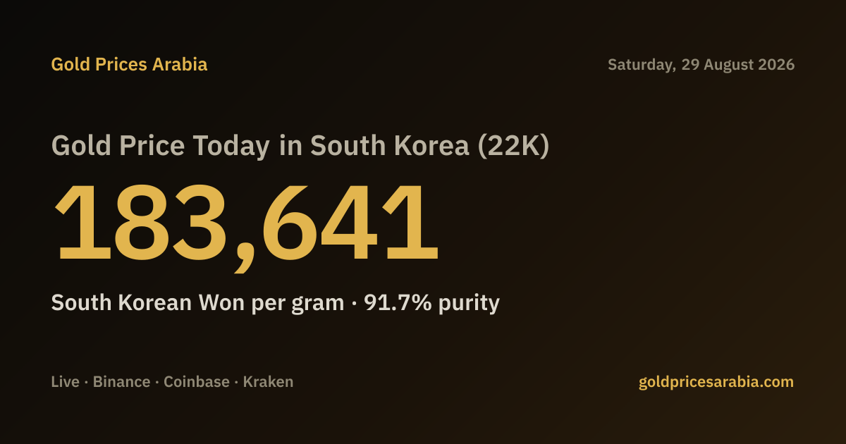 gold-price-today-in-south-korea-22k-krw-184-517-30-g-21-august